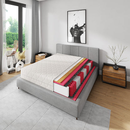 Materac kieszeniowy BASIC 80x200